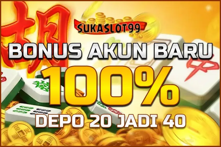 Sukaslot: Tempat Bermain Slot99 dengan Deposit Termurah